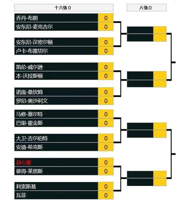 国际米兰本轮之前客场战绩居积分榜第1位，进球18个，失球2个。